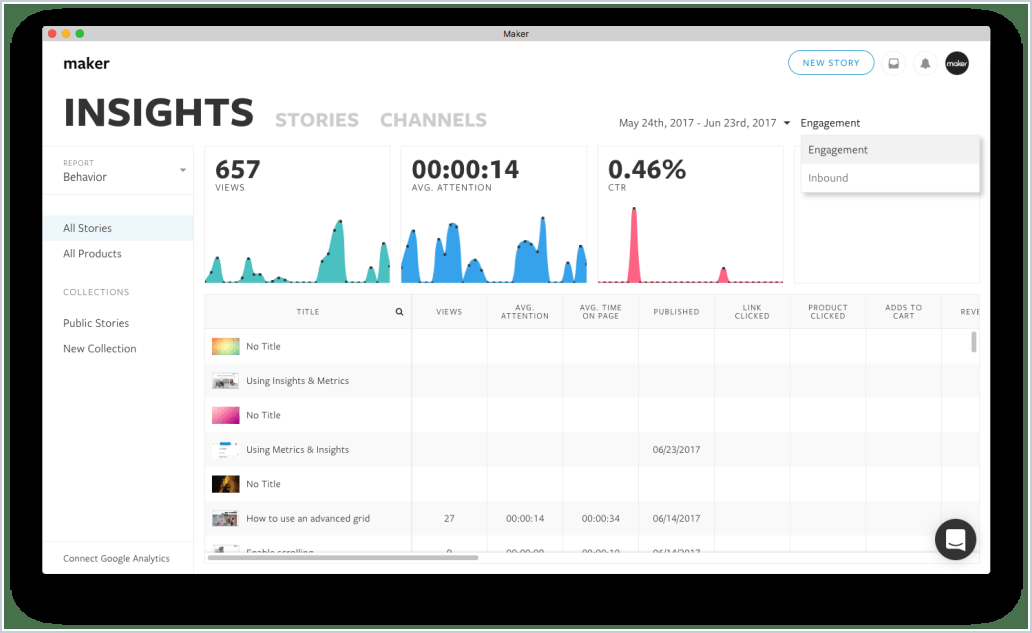 Using metrics and insights